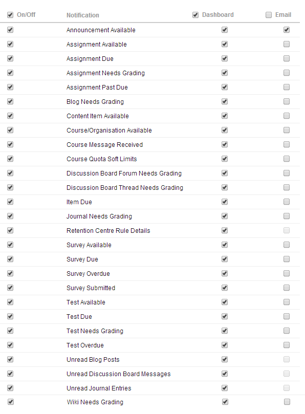next you can select which notifications to receive.